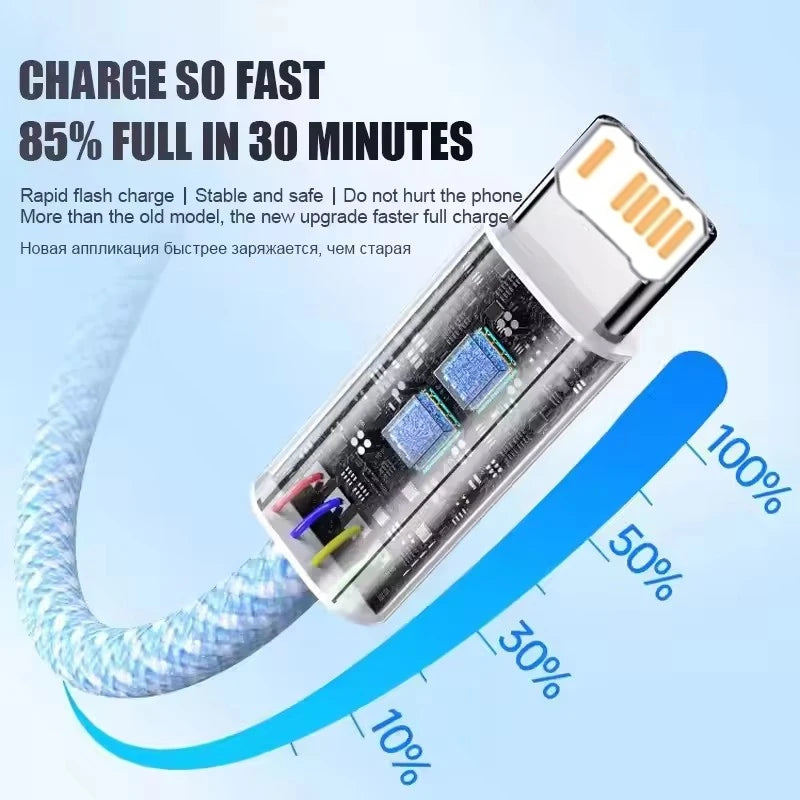 Braided 35W Fast Charge PD Cable For iPhone 13 14 Pro Max 11 12 mini X XR XS Max 7 8 Plus Quick Charging USB-C Data Cables 1m 2m
