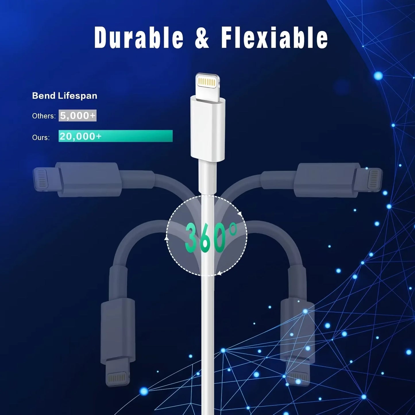 LAIHONEN UsB C to Lightning  1 Pack UsB C Lightning 1m 2m 3m C to L Cable Fast Charging forMacBook Pro for iPhones